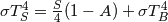 \sigma T_S ^4 = \frac{S}{4} (1-A) + \sigma T_B ^4