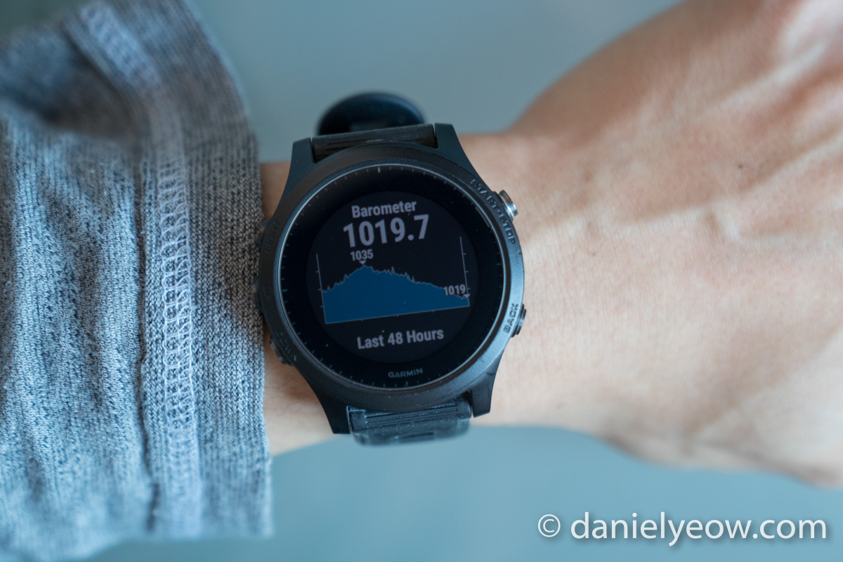 Garmin | danielyeow.com